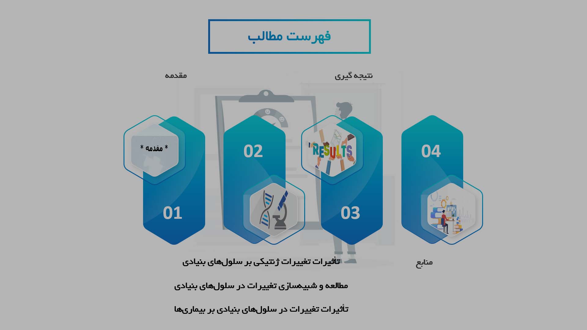 پاورپوینت در مورد تغییرات در سلول‌های بنیادی در بیماری‌های ژنتیکی